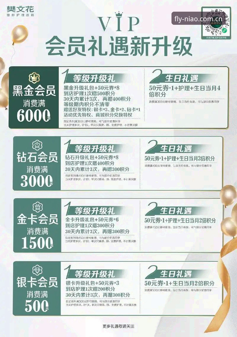 小鸟体育会员福利 深度揭秘:小鸟体育会员福利背后的隐藏价值与解锁秘诀